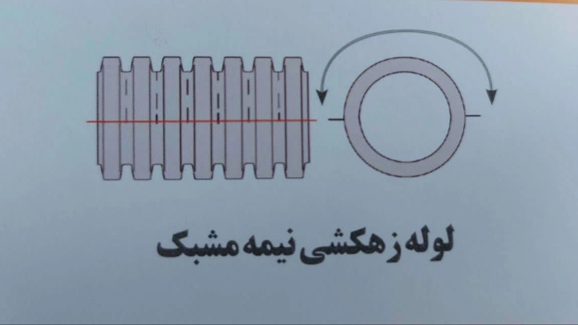 مزایای استفاده از لوله زهکشی نیمه مشبک در پروژههای عمرانی مزایای استفاده از لوله زهکشی نیمه مشبک در پروژههای عمرانی